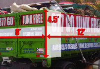 Dumpster Rental | Los Angeles Homes | Go Junk Free America